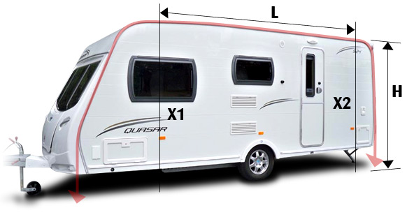 Isabella Sizing Chart Illustration